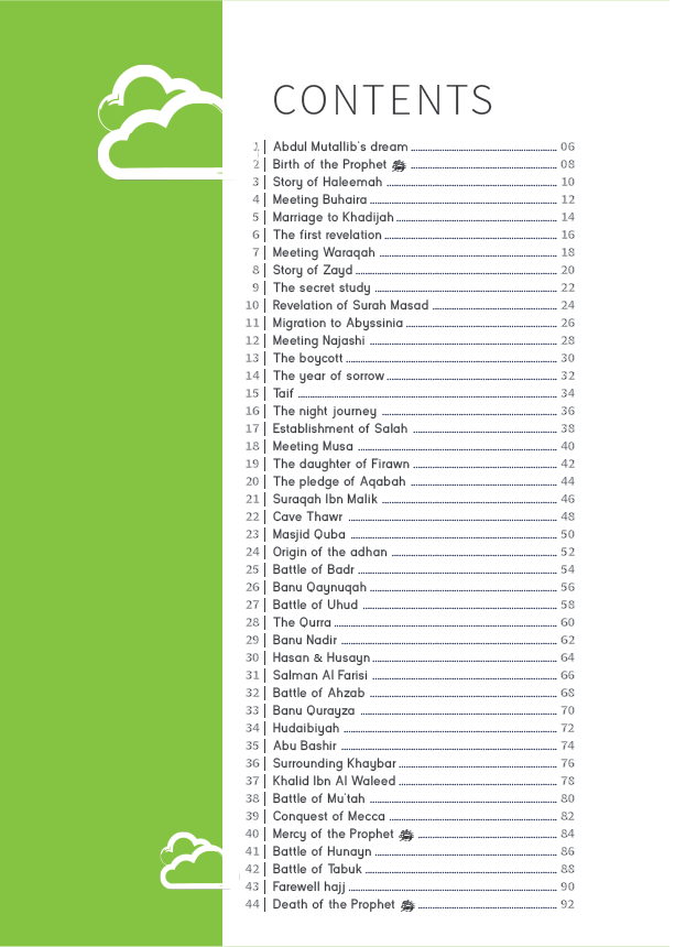 Who Is Muhammad ﷺ Workbook